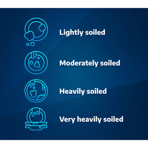 Beko Pro PowerIntense 15 Place 60cm Dishwasher - Anthracite | BDFN36540PA