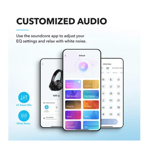 Soundcore Q21i Wireless Bluetooth Noise Cancelling Headphones - Black | A3004311