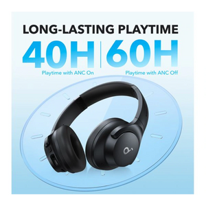 Soundcore Q21i Wireless Bluetooth Noise Cancelling Headphones - Black | A3004311