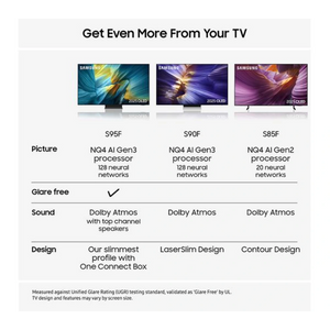 Samsung S85F 65 Inch 4K OLED Smart TV (2025) | QE65S85FAEXXU