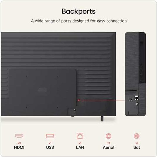 Back view of LG QNED7E 85 inch TV showing dark grey ribbed panel with backports diagram displaying 3x HDMI, 1x USB, 1x LAN, 1x Aerial and 1x Sat connections on the rear panel and side connection hub