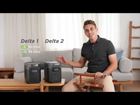 EcoFlow DELTA 2 Portable Power Station 1024 Wh | ZMR330-UK