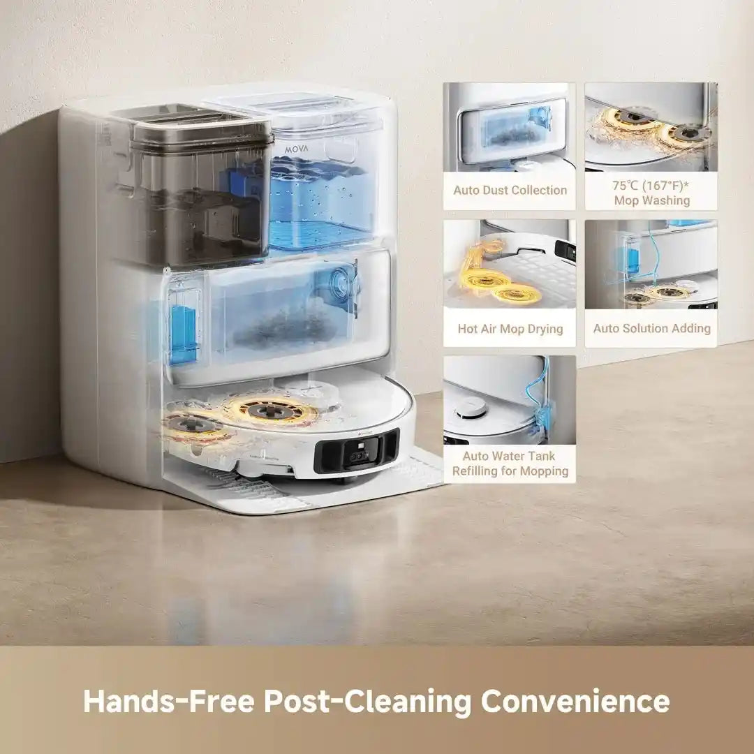Mova P50 Pro Ultra Robot Vac Vacuum and Mop - White | RLP53HE