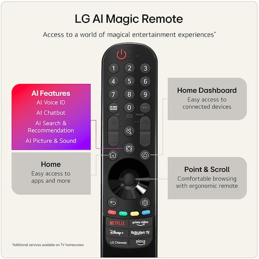 LG 55 Inch Evo AI G6 OLED 4K Smart TV (2026) | OLED55G66LS.AEI