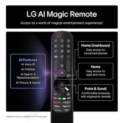 LG AI Magic Remote with purple and black design showing numbpad, directional controls, and colored app buttons, displayed alongside feature highlights including AI Voice ID, AI Search, Home Dashboard, and Point & Scroll functionality for LG 43 inch QNED87 Smart TV