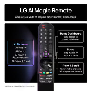 LG AI Magic Remote with purple and black design showing numbpad, directional controls, and colored app buttons, displayed alongside feature highlights including AI Voice ID, AI Search, Home Dashboard, and Point & Scroll functionality for LG 43 inch QNED87 Smart TV