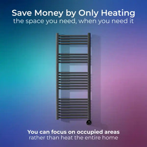 Masterplug SmartEnergy Thermaline grey heated towel rail with digital thermostat displayed against gradient blue and pink background with text promoting energy savings through zone heating