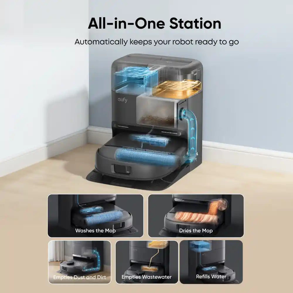 Eufy Omni C28 all-in-one robot vacuum and mop station in black with integrated cleaning features including mop washing and drying, dust emptying, wastewater disposal and water refilling capabilities displayed with product diagrams on wooden floor against white wall