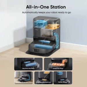 Eufy Omni C28 all-in-one robot vacuum and mop station in black with integrated cleaning features including mop washing and drying, dust emptying, wastewater disposal and water refilling capabilities displayed with product diagrams on wooden floor against white wall