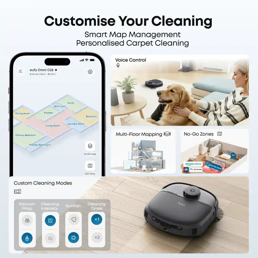 Eufy Omni C28 robot vacuum and mop cleaner displayed with smartphone app interface showing smart map management, multi-floor mapping, no-go zones, voice control features, and custom cleaning modes including vacuum, cleaning intensity, suction, and cleaning times settings