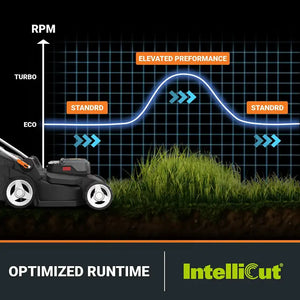 Mower cutting grass with a graph showing RPM and performance levels on a dark background, featuring the Intellicut brand.